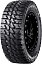 AdvanteX TR281