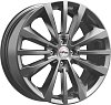 iFree Андерсен 7x17 4x100 ET43 dia 60,1 хай вэй