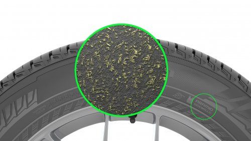 Шины Nokian Tyres Hakka Blue SUV 225/55 R19 103V XL - 6